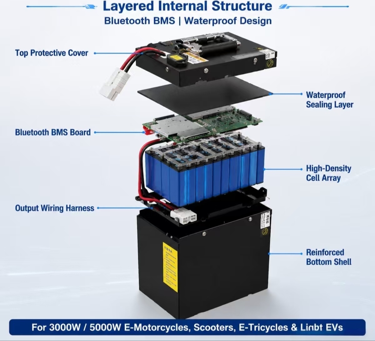 72V 60Ah 60A li-ion lithium Po - đánh giá và giá 72V 60Ah Lifepo4 Battery Pack