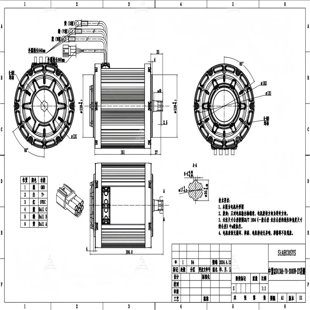 QSMOTOR QS138 Mid Drive Motor  - đánh giá và giá Mid Drive Motor Kit 72V 3000W