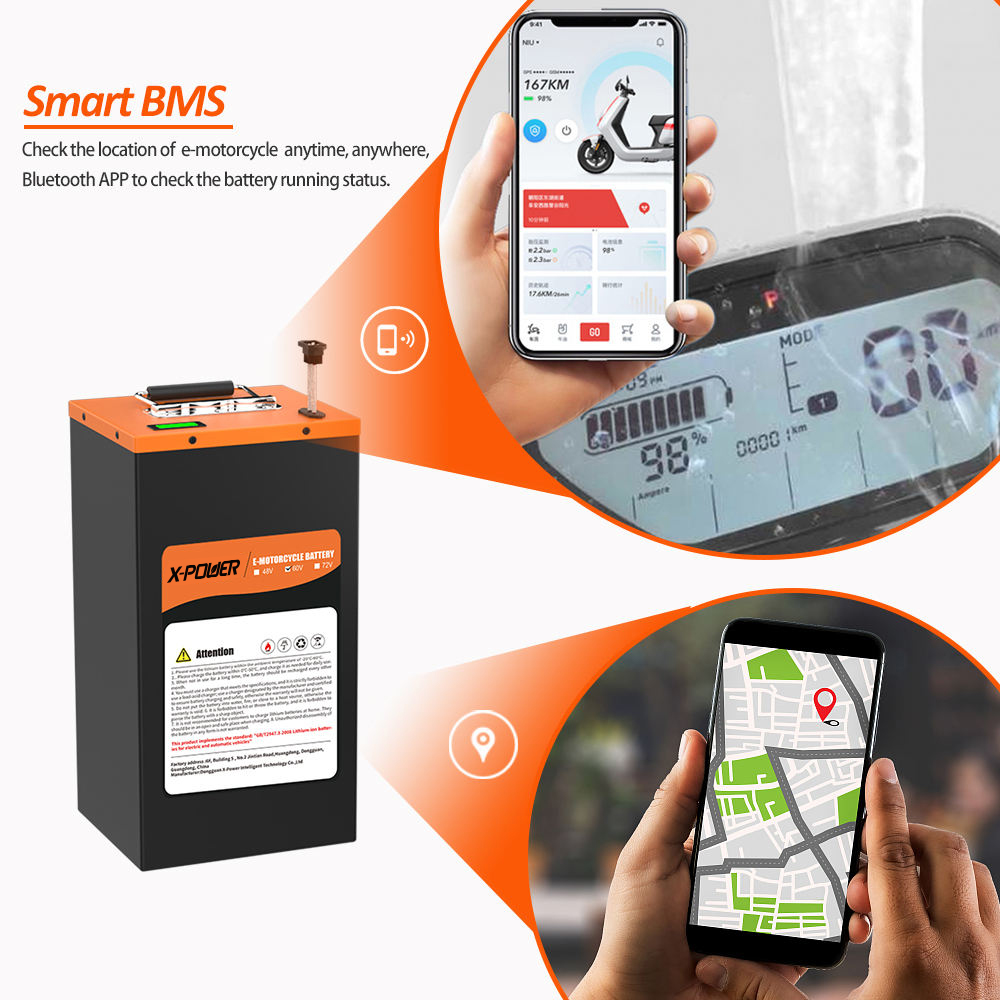 New 72V 60Ah LiFePO4 Lithium I - đánh giá và giá 72V 60Ah Lifepo4 Battery Pack