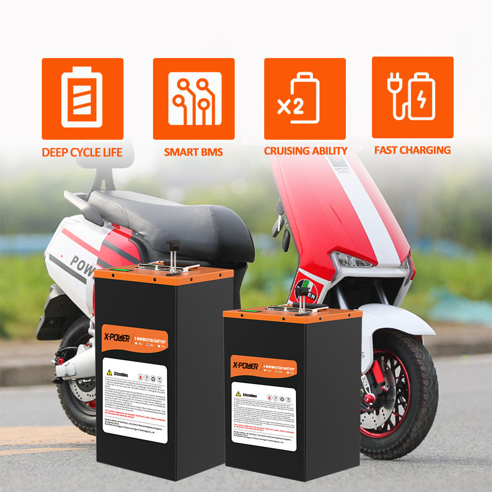 New 72V 60Ah LiFePO4 Lithium I - đánh giá và giá 72V 60Ah Lifepo4 Battery Pack