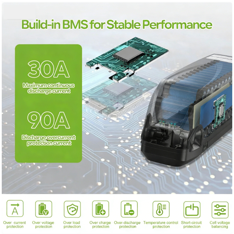 48V 50AH 52V 36V 30AH Ebike Ba - đánh giá và giá 60V 30Ah Electric Scooter Battery
