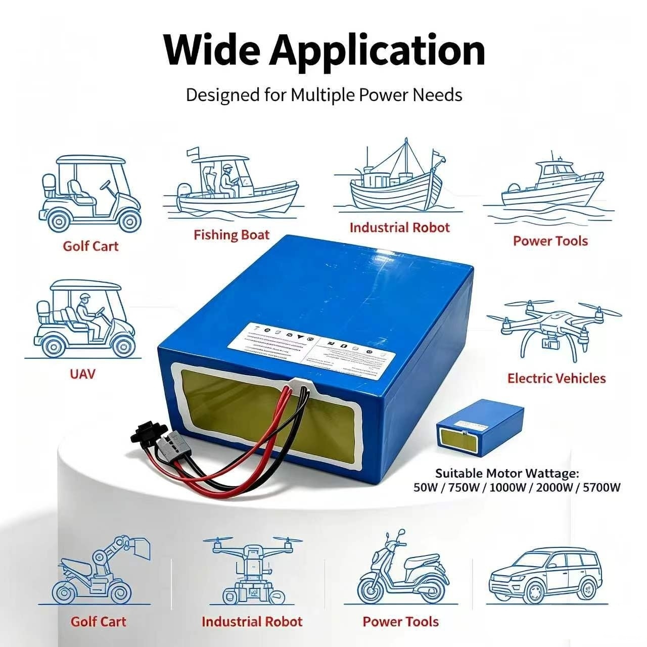 lithium 72V 60Ah lifepo4 batte - đánh giá và giá 72V 60Ah Lifepo4 Battery Pack